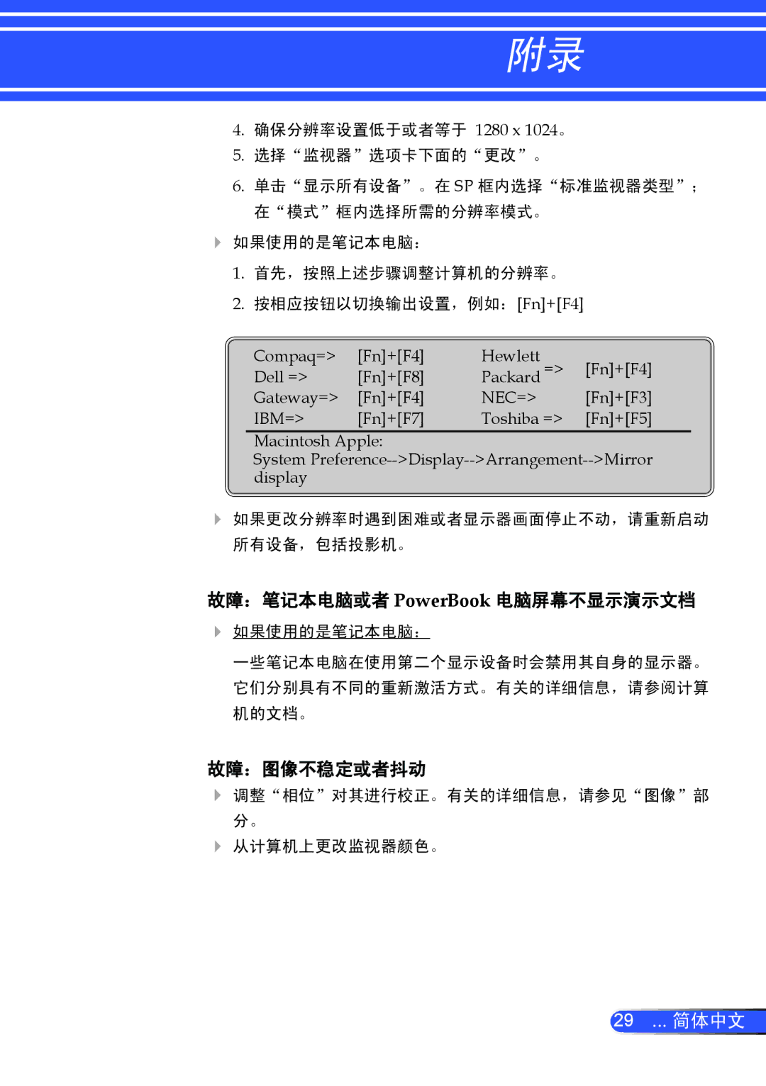 NEC NP100+, NP200+ manual 故障：笔记本电脑或者 PowerBook 电脑屏幕不显示演示文档, 故障：图像不稳定或者抖动 