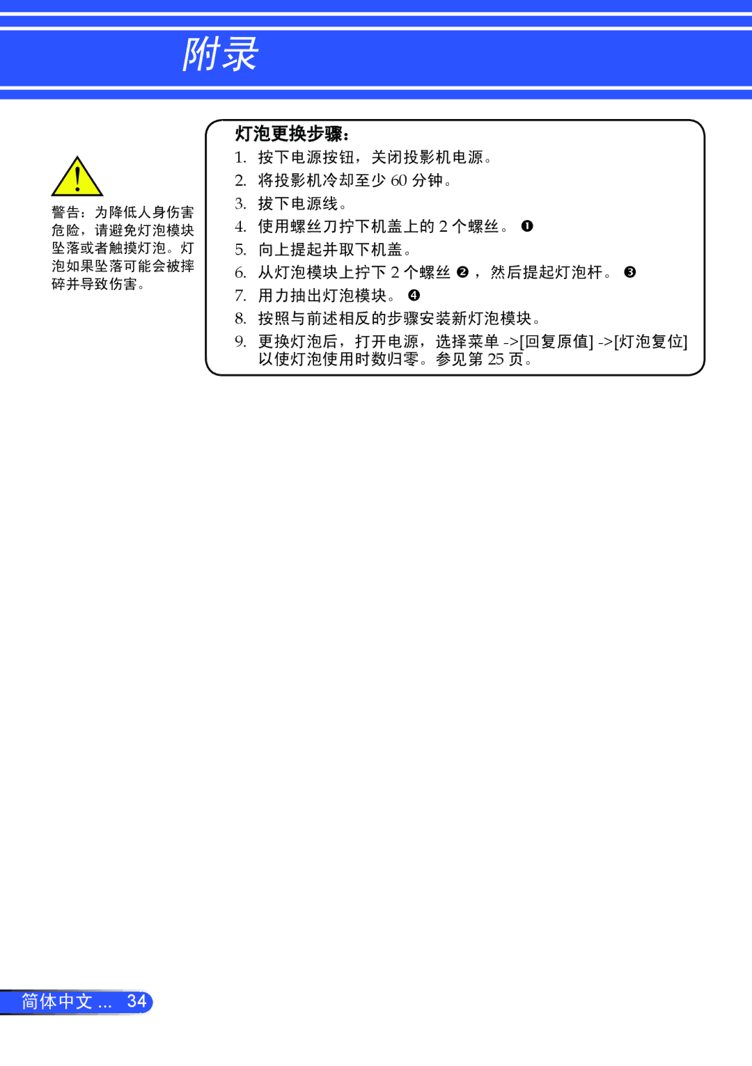 NEC NP200+, NP100+ manual 灯泡更换步骤： 