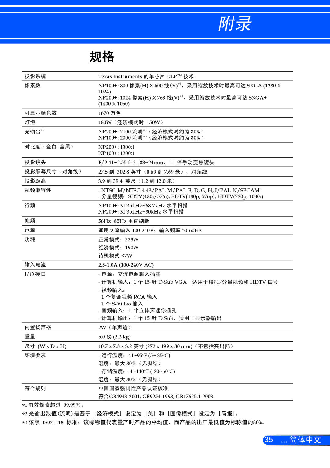 NEC NP100+, NP200+ manual 35 ... 简体中文 