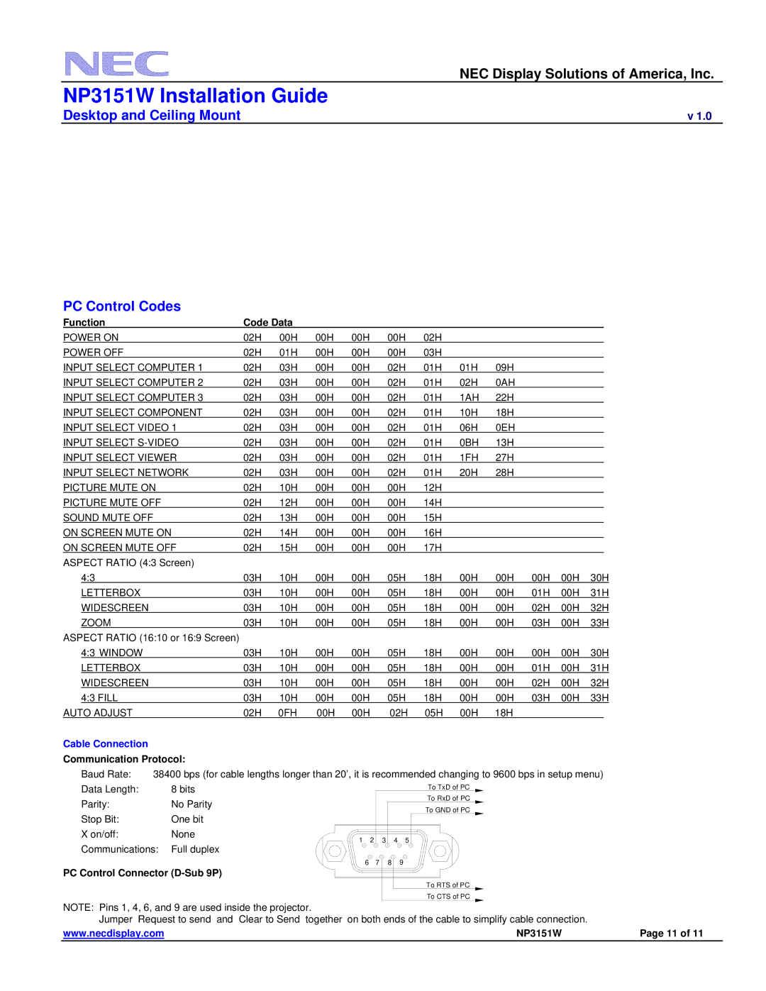 NEC NP3151W specifications Desktop and Ceiling Mount PC Control Codes, Function Code Data 