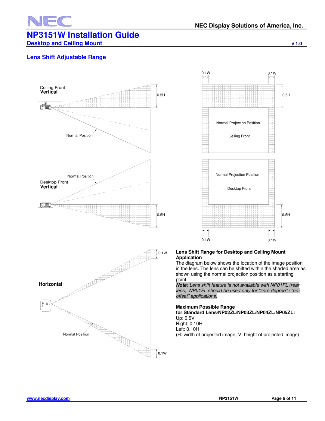 NEC NP3151W specifications Desktop and Ceiling Mount Lens Shift Adjustable Range 