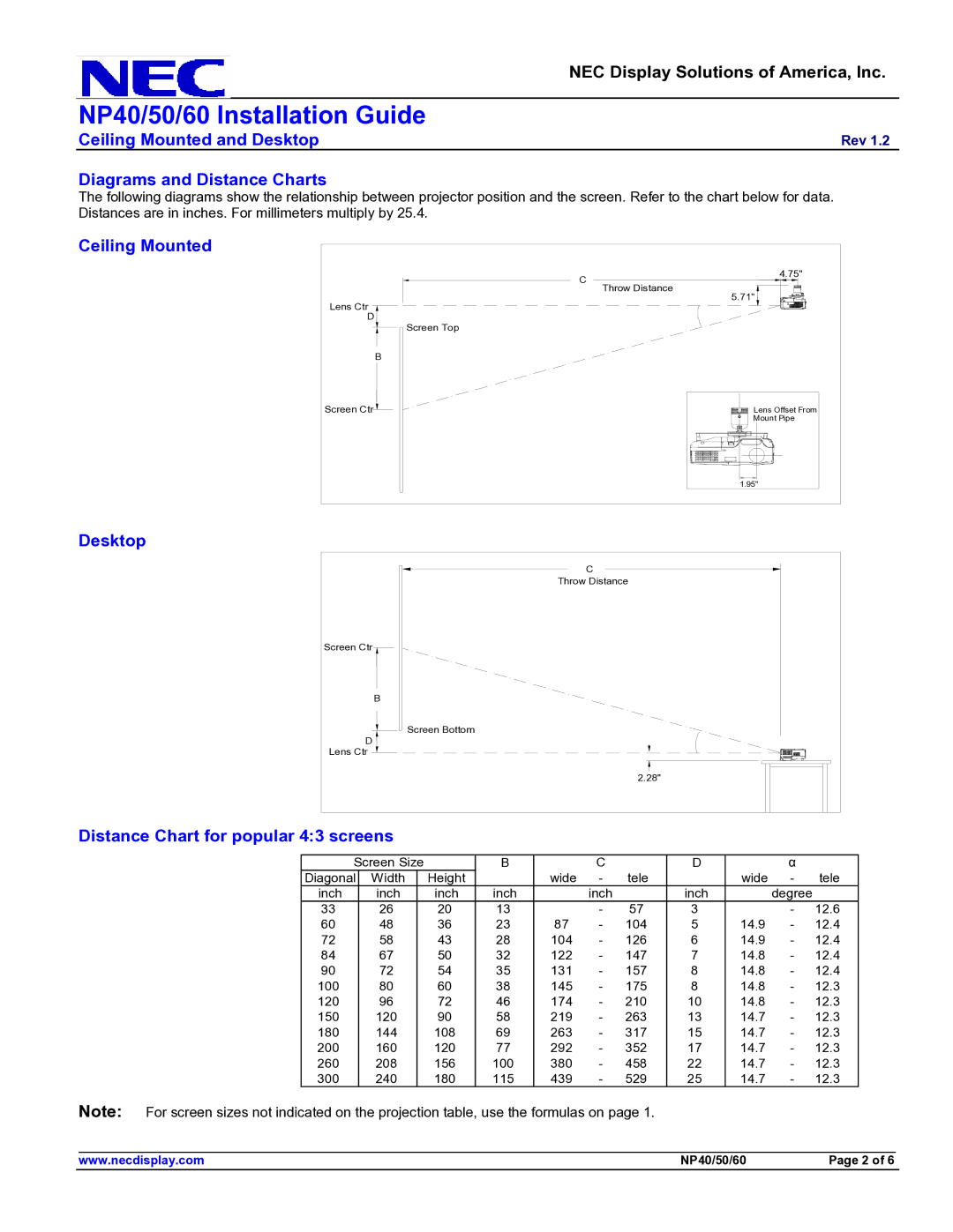 NEC 60, NP40, 50 specifications Diagrams and Distance Charts, Ceiling Mounted Desktop, Distance Chart for popular 43 screens 