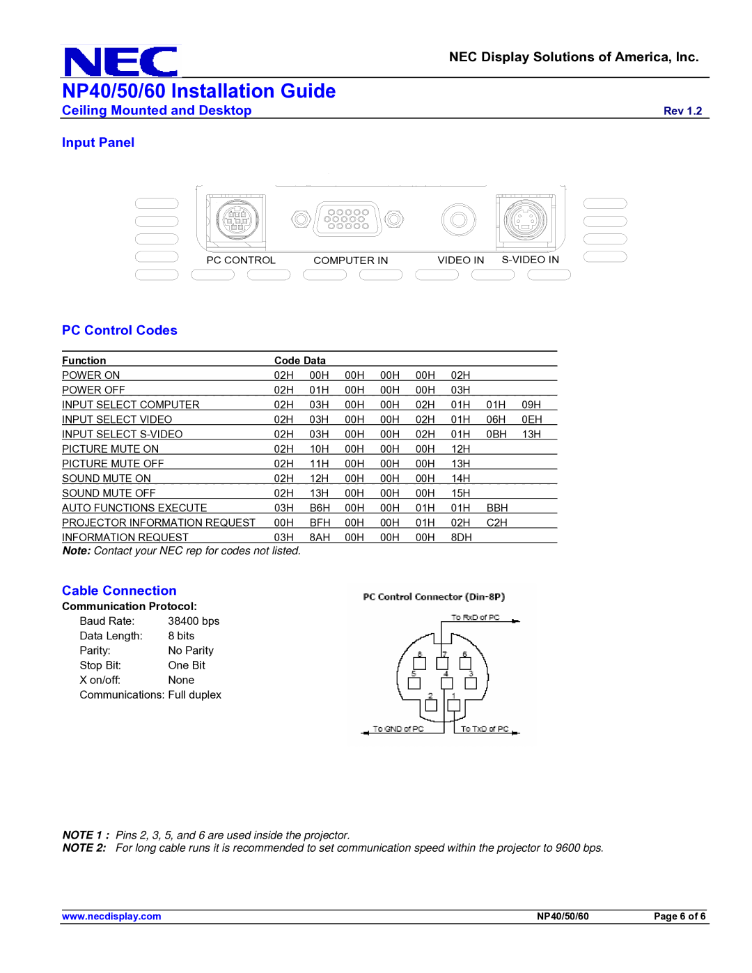 NEC NP40 NEC Display Solutions of America, Inc, Input Panel, PC Control Codes, Cable Connection, Communication Protocol 