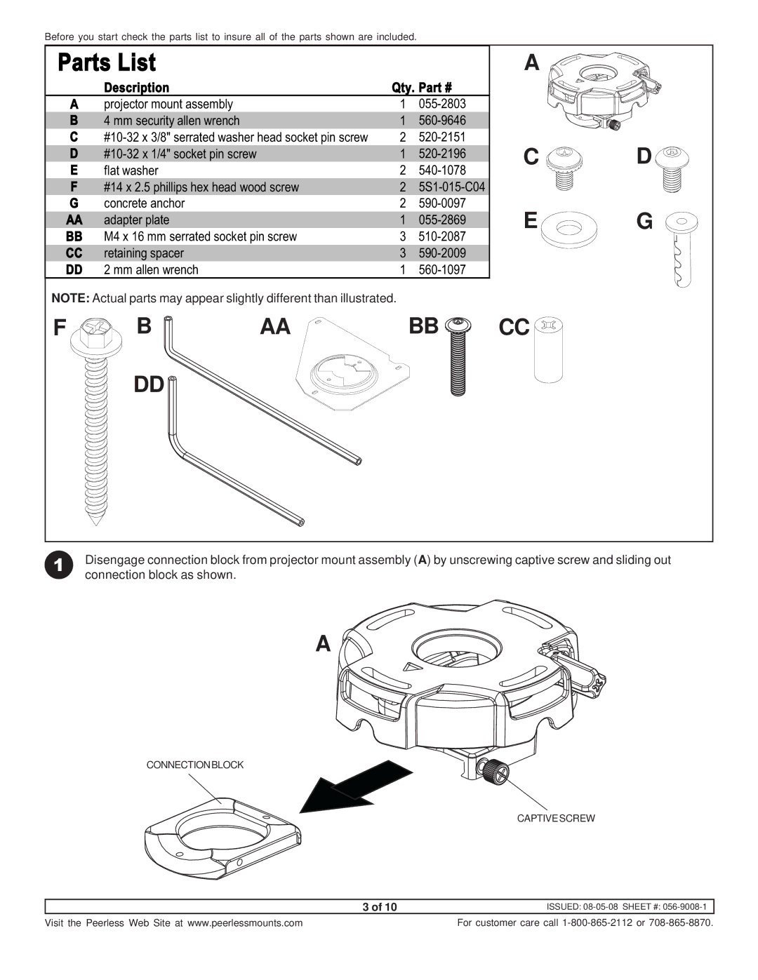 NEC NP600CM manual Parts List 