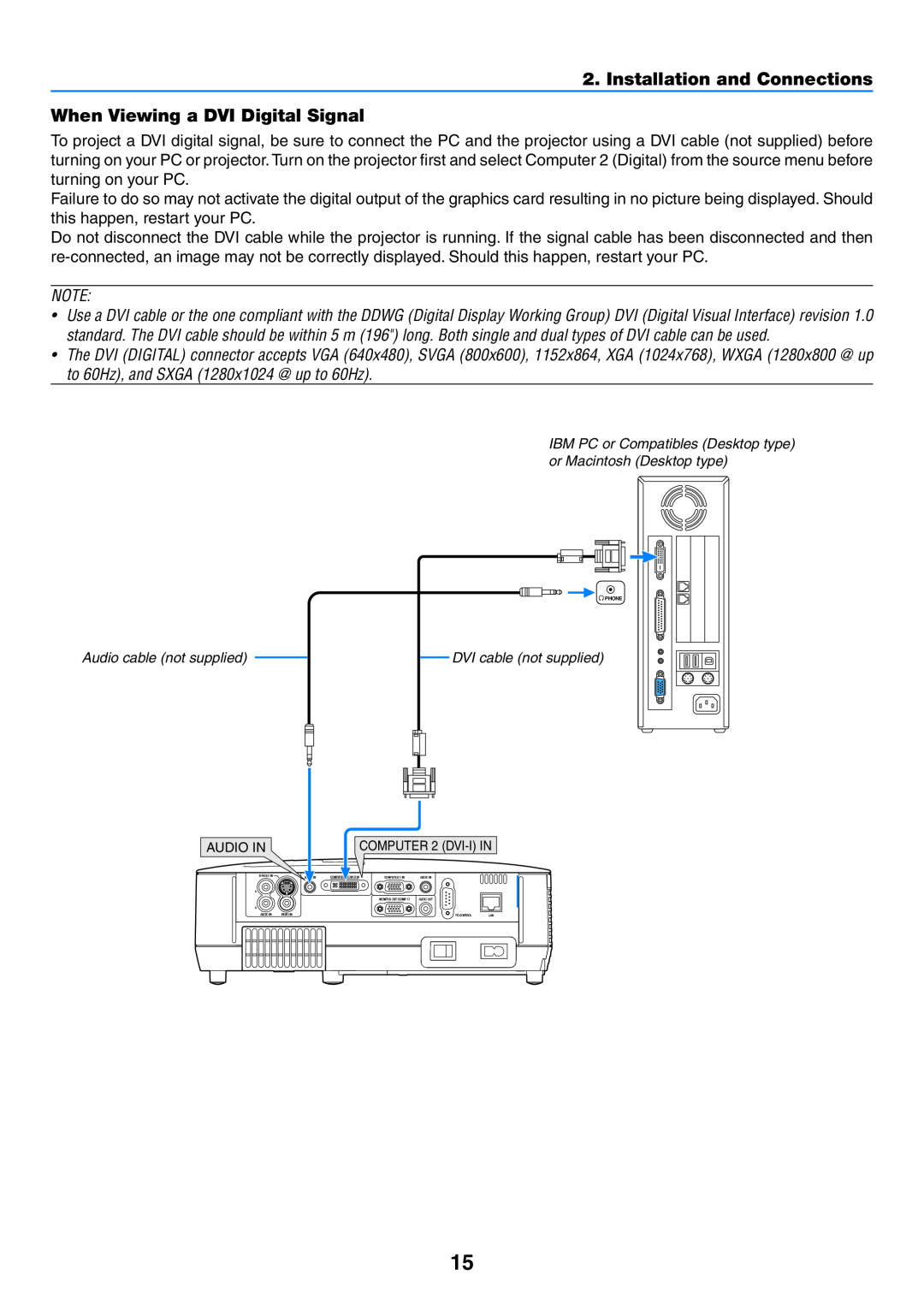 NEC NP600G, NP500WG, NP500G, NP400G user manual Installation and Connections When Viewing a DVI Digital Signal 
