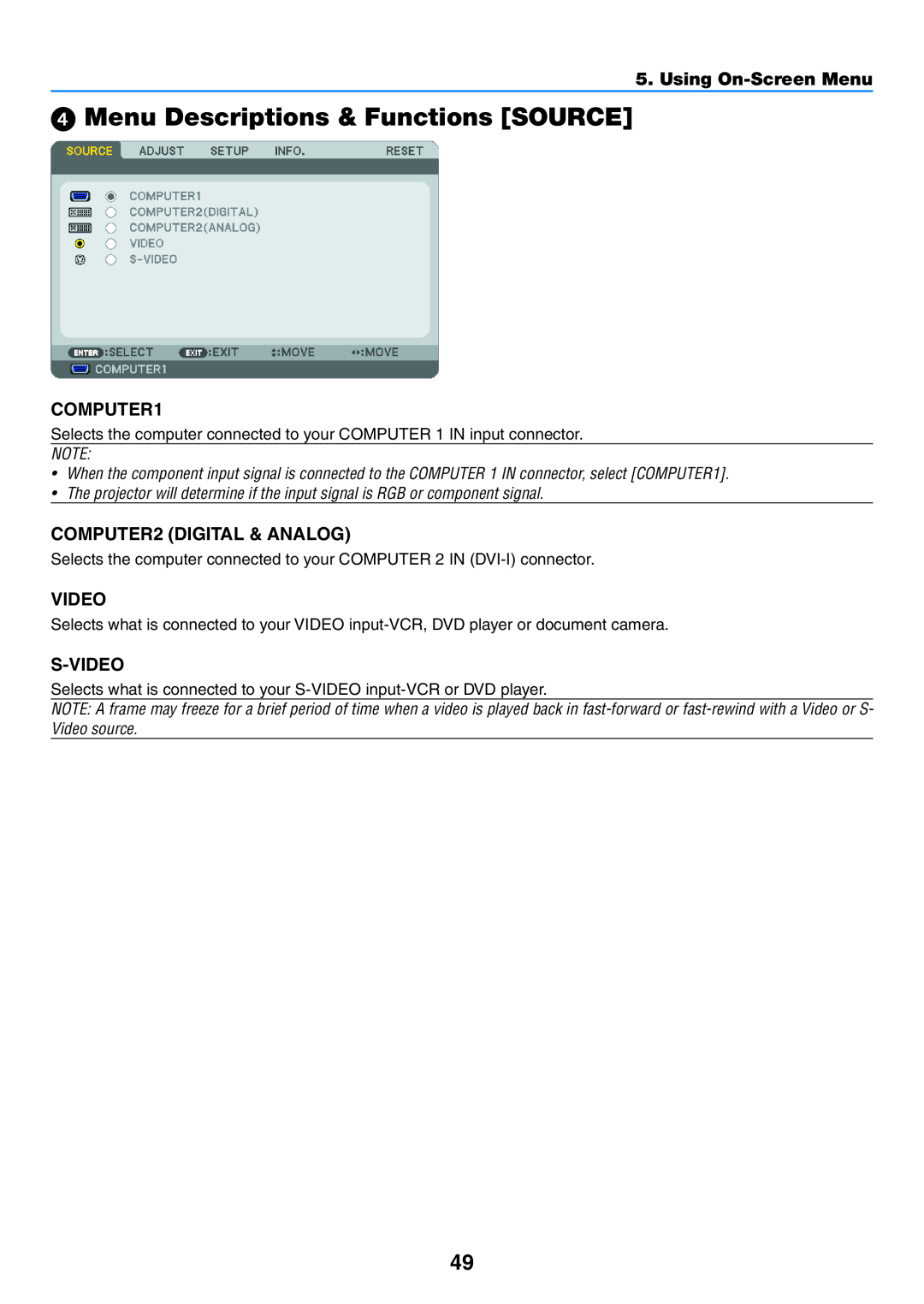 NEC NP500W Menu Descriptions & Functions SOURCE, COMPUTER1, COMPUTER2 DIGITAL & ANALOG, S-Video, Using On-Screen Menu 