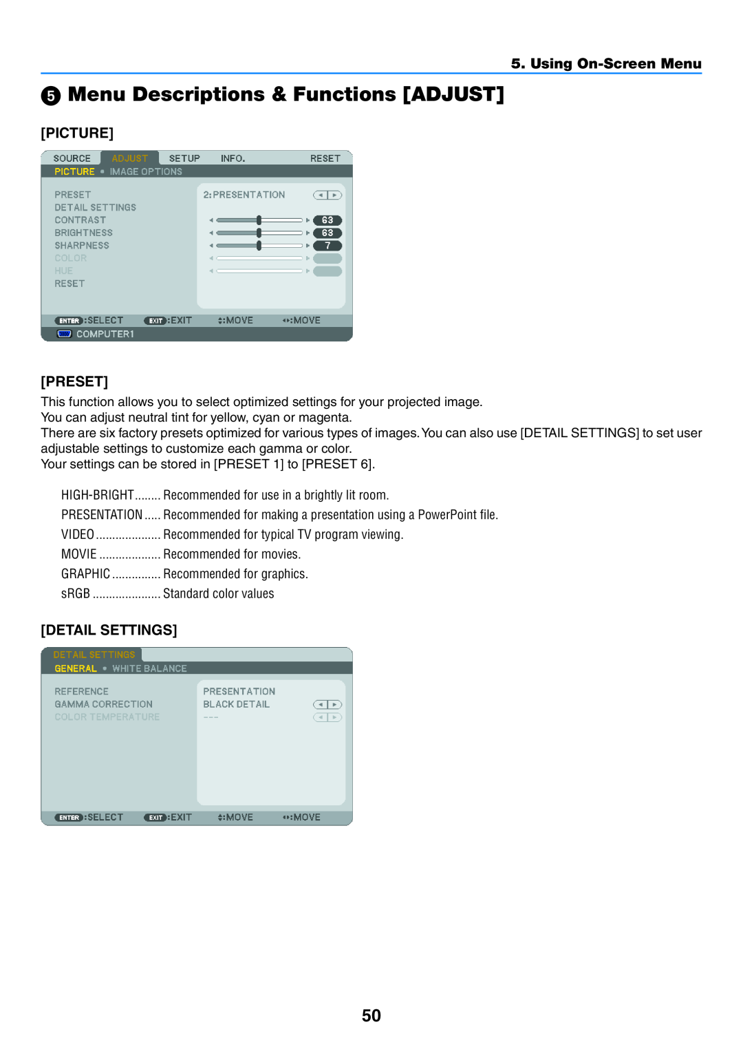 NEC NP400, NP600G, NP500WG Menu Descriptions & Functions ADJUST, Picture Preset, Detail Settings, Using On-Screen Menu 