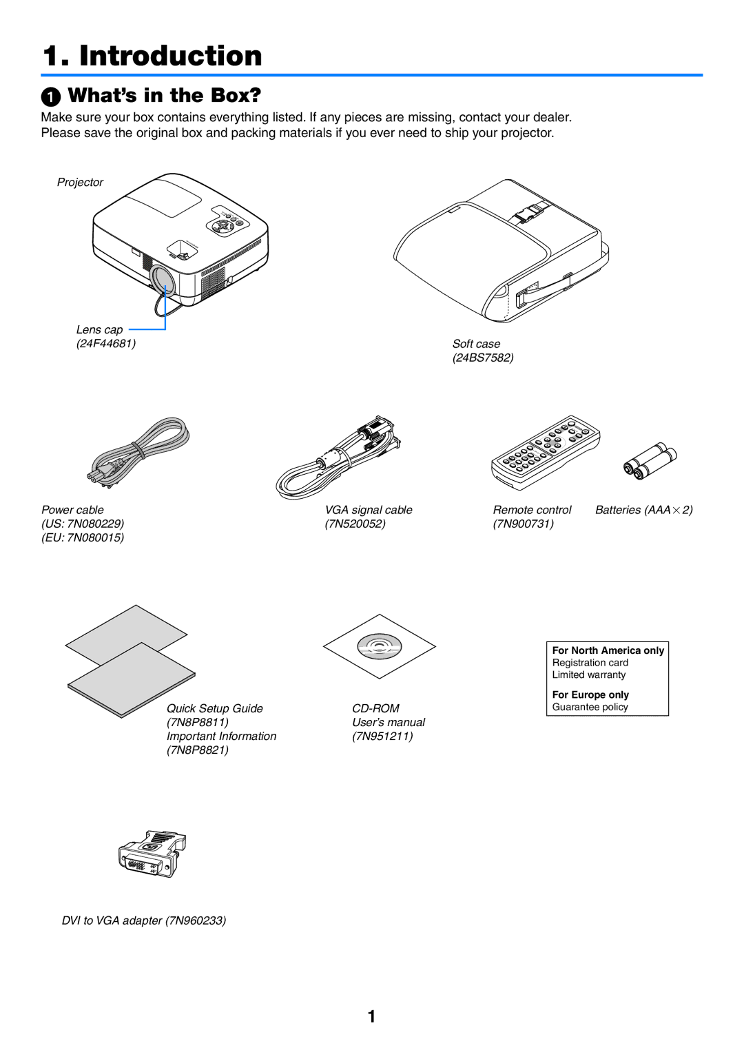 NEC NP600G, NP500WG, NP500G, NP400G user manual Introduction, What’s in the Box? 