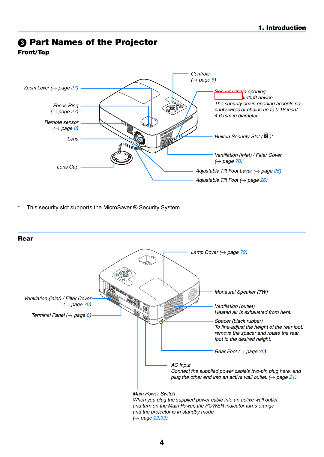 NEC NP400G  Part Names of the Projector, Front/Top, Rear, This security slot supports the MicroSaver Security System 