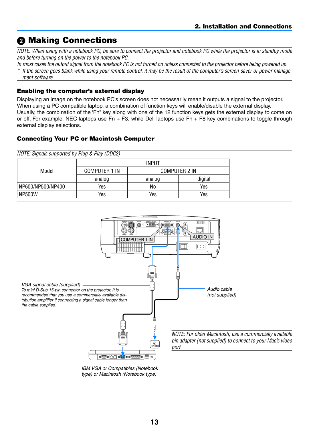 NEC NP500WG  Making Connections, Enabling the computer’s external display, Connecting Your PC or Macintosh Computer 