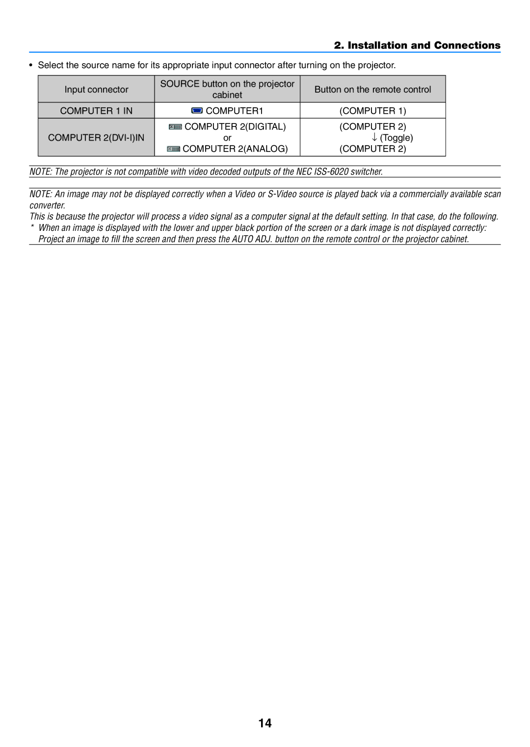 NEC NP600G, NP500WG, NP500G, NP400G user manual ↓ Toggle, Computer 2ANALOG 