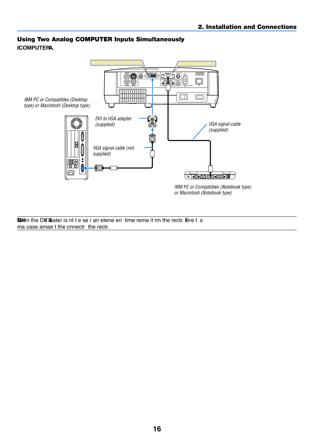 NEC NP600G, NP500WG, NP500G, NP400G user manual IBM PC or Compatibles Desktop type or Macintosh Desktop type 