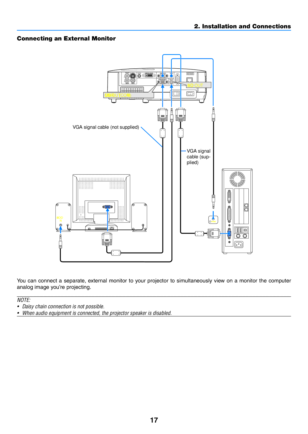 NEC NP500G, NP600G, NP500WG, NP400G user manual Installation and Connections Connecting an External Monitor 