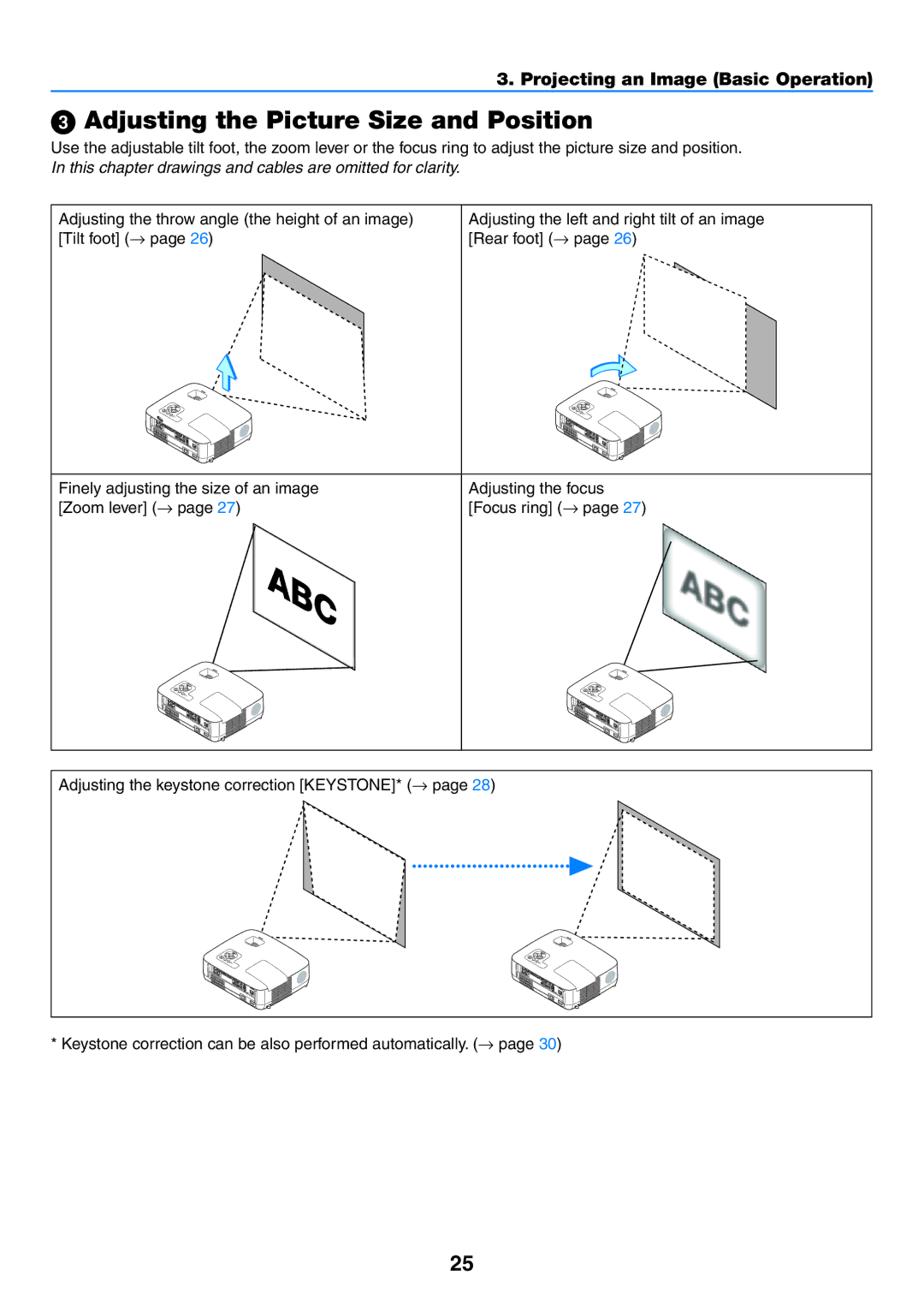 NEC NP400G, NP600G, NP500WG, NP500G user manual  Adjusting the Picture Size and Position 