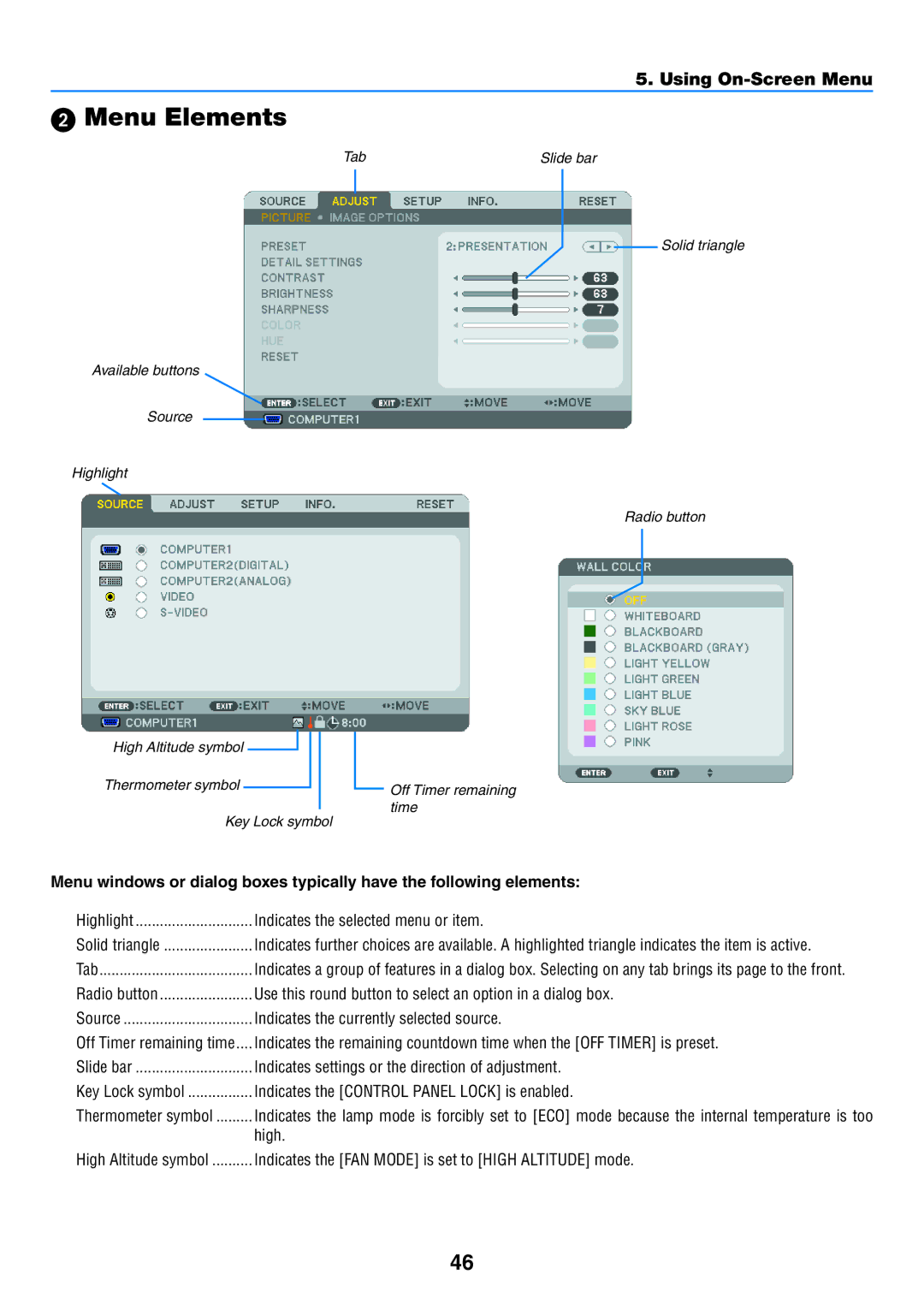 NEC NP400G, NP600G, NP500WG, NP500G user manual Menu Elements, Using On-Screen Menu 