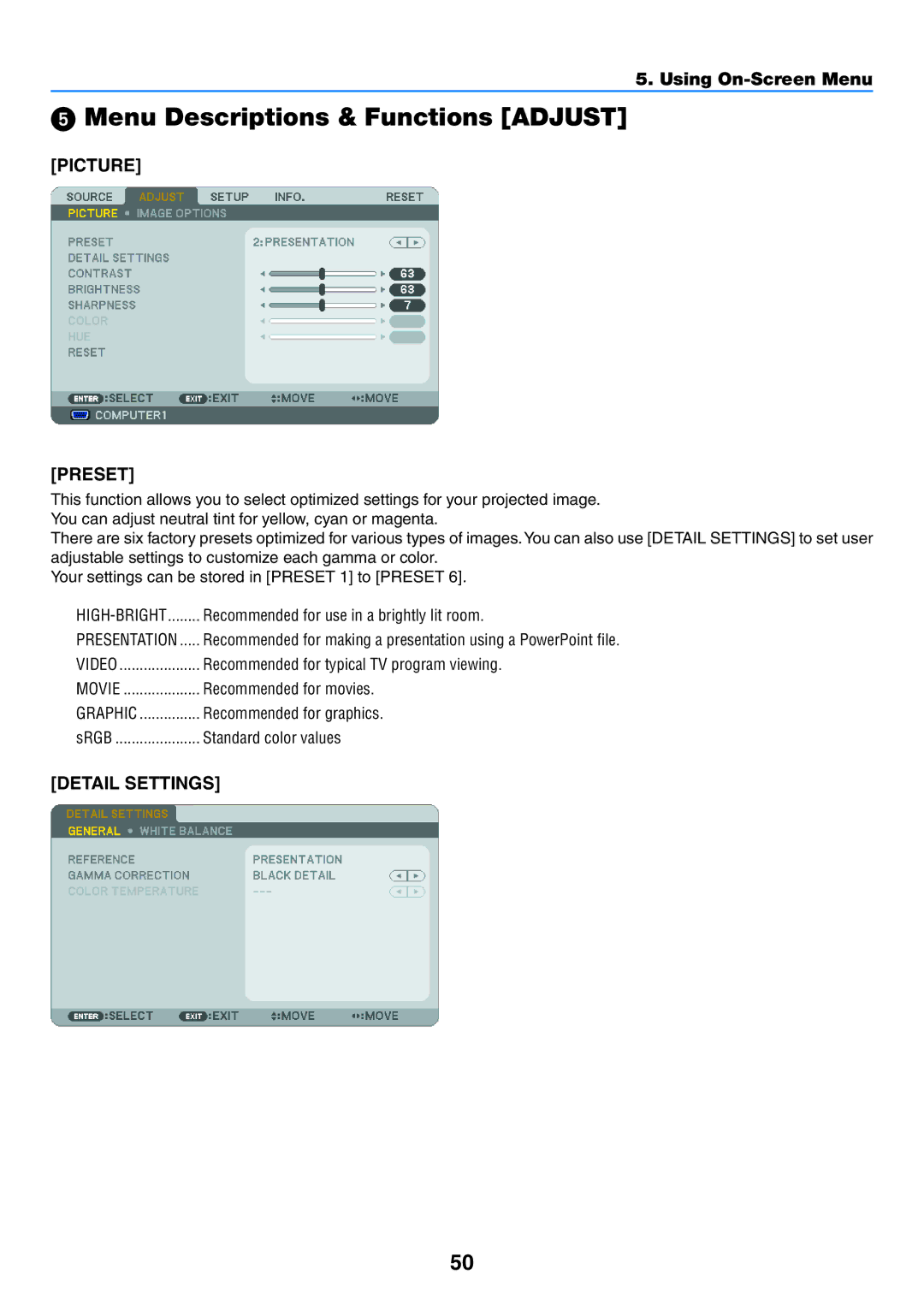 NEC NP600G, NP500WG, NP500G, NP400G user manual Menu Descriptions & Functions Adjust, Picture Preset, Detail Settings 