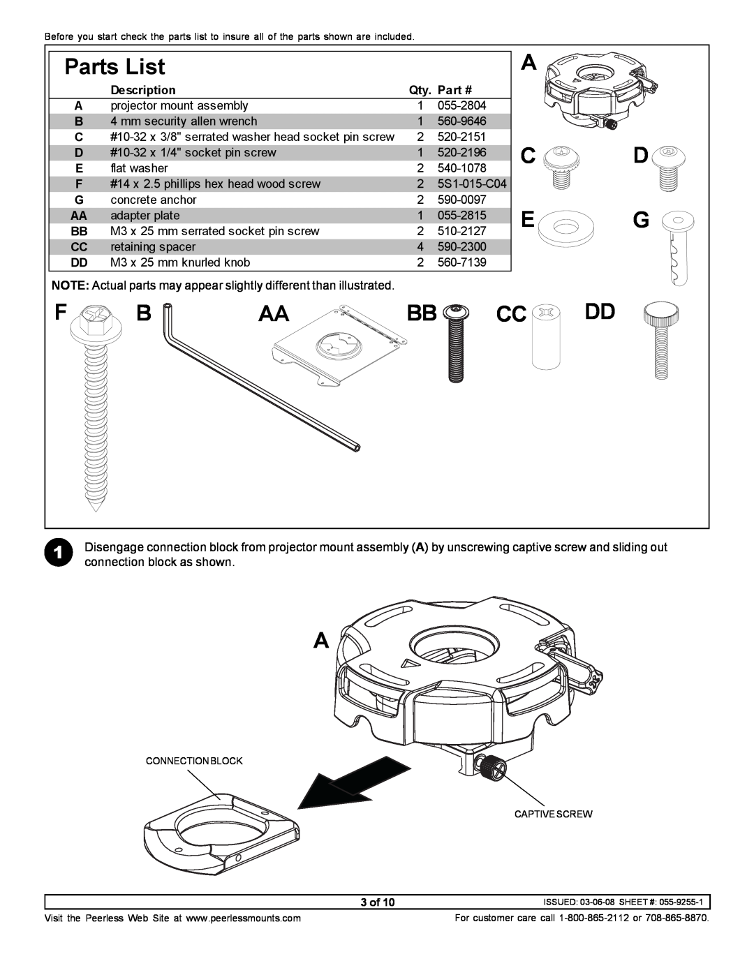 NEC NP900CM manual Parts List, Description 
