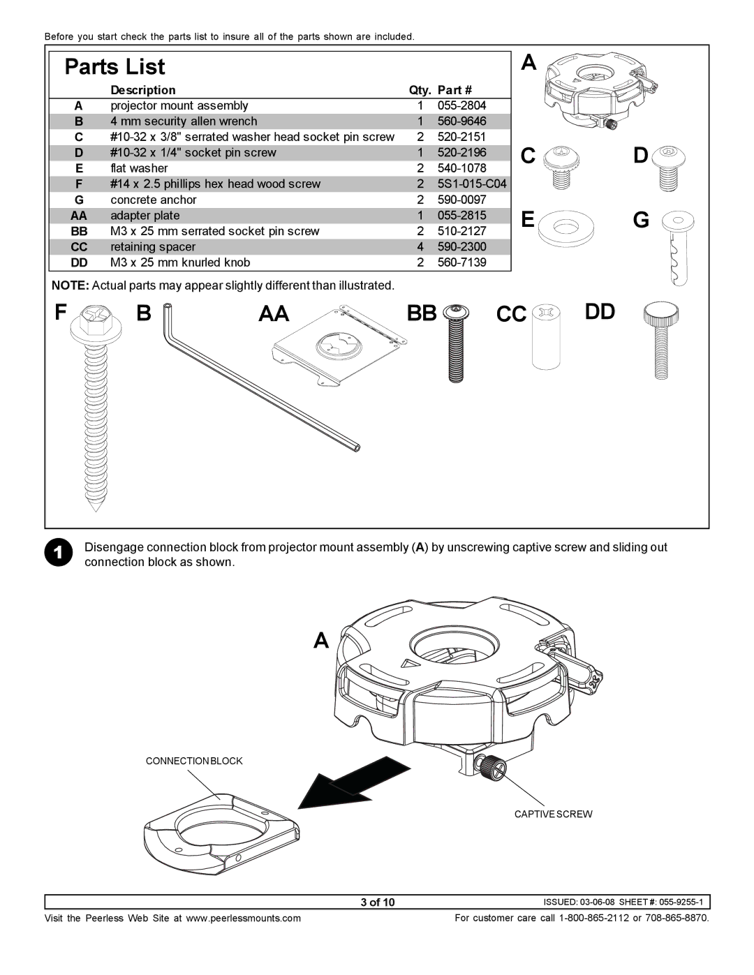 NEC NP900CM manual Parts List 