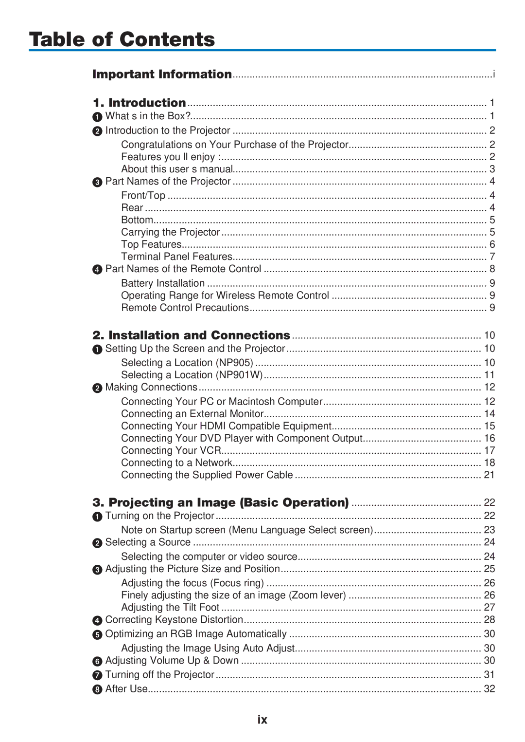 NEC NP901W user manual Table of Contents 