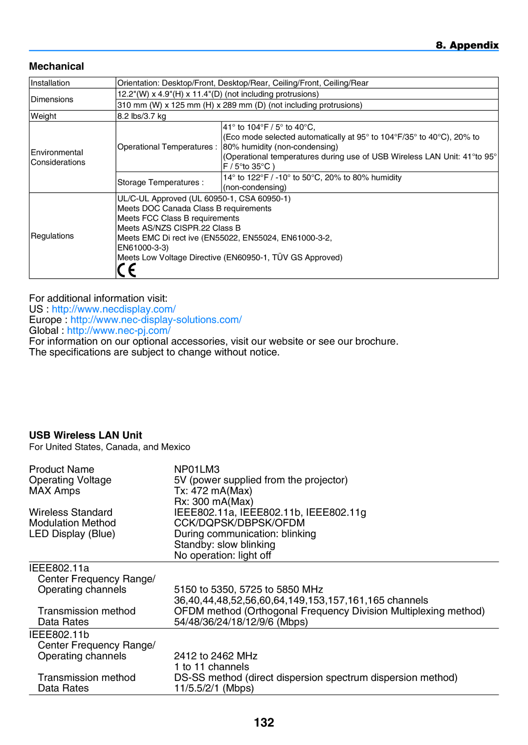 NEC NP901W user manual 132, Appendix Mechanical, USB Wireless LAN Unit, For United States, Canada, and Mexico 