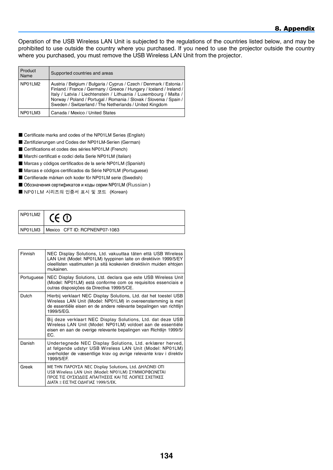 NEC NP901W user manual 134, NP01LM2 