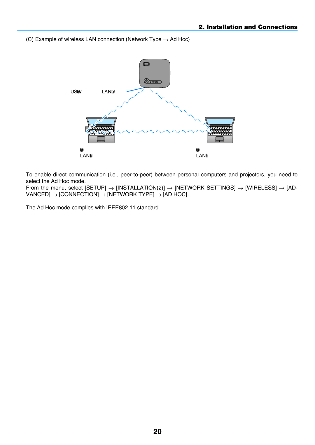 NEC NP901W user manual Installation and Connections, Example of wireless LAN connection Network Type → Ad Hoc 