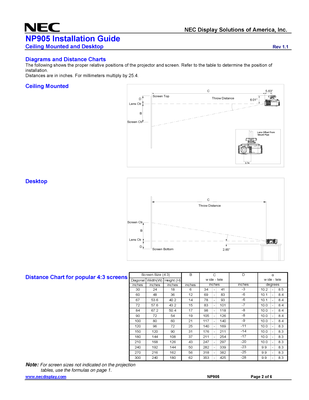 NEC NP905 specifications Diagrams and Distance Charts, Ceiling Mounted, Desktop, Distance Chart for popular 43 screens 