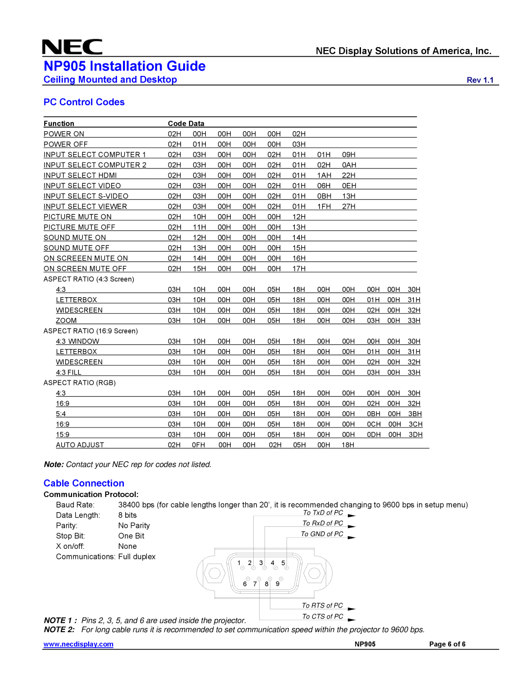 NEC NP905 specifications PC Control Codes, Cable Connection, Communication Protocol 