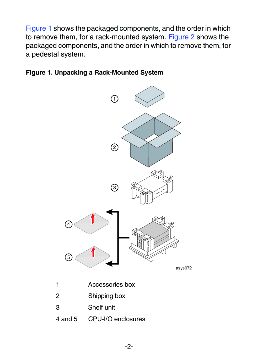 NEC NR579-02, 320Ma manual Unpacking a Rack-Mounted System 