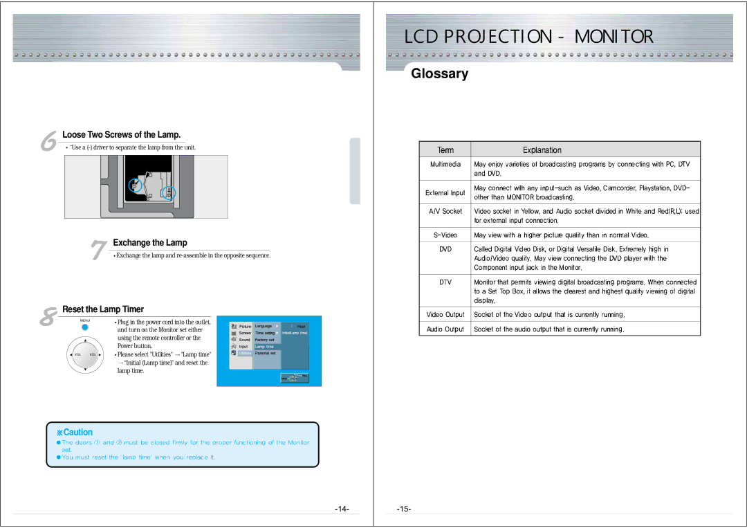 NEC NRP-60LCD1 instruction manual Glossary, Loose Two Screws of the Lamp, Exchange the Lamp, Reset the Lamp Timer 