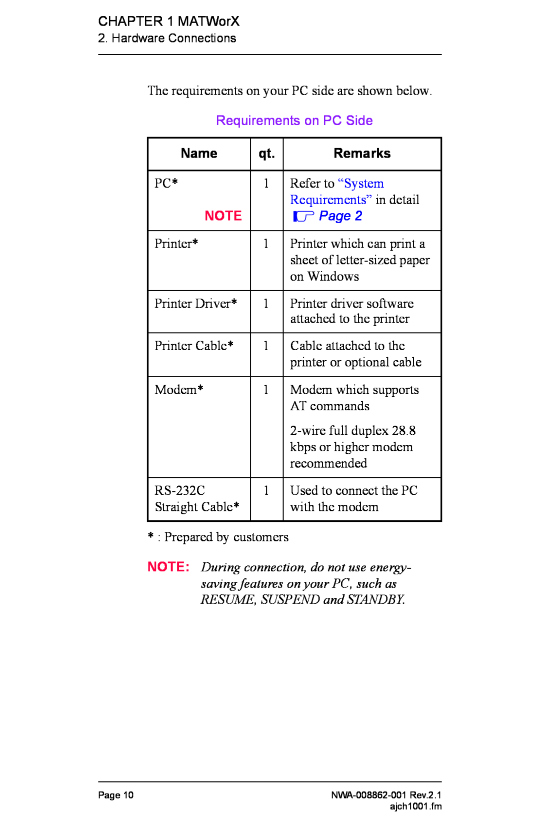 NEC NWA-008862-001 manual Requirements on PC Side, Name, Remarks, Requirements” in detail, Page 