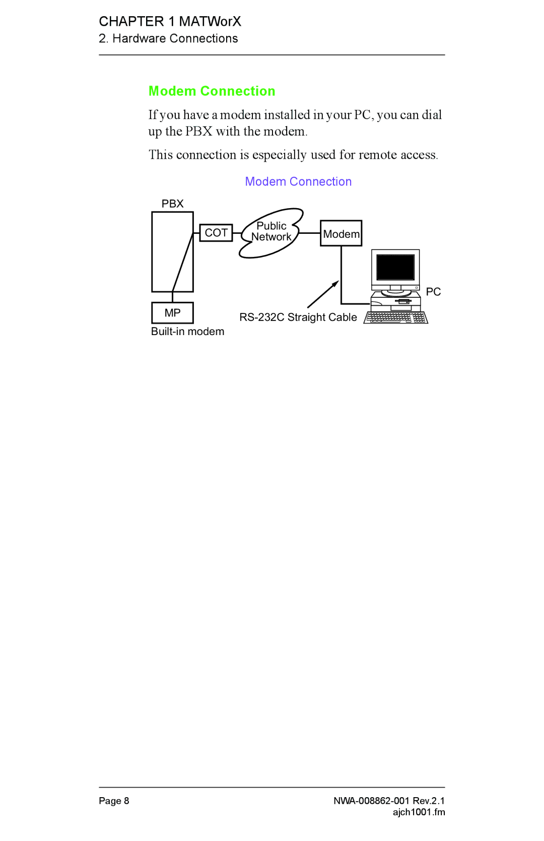 NEC NWA-008862-001 manual Modem Connection 