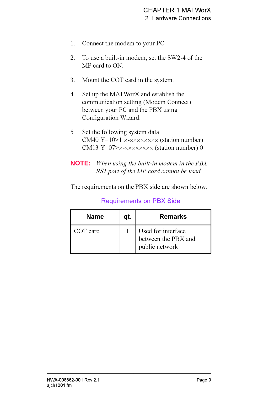 NEC NWA-008862-001 manual Requirements on PBX Side 