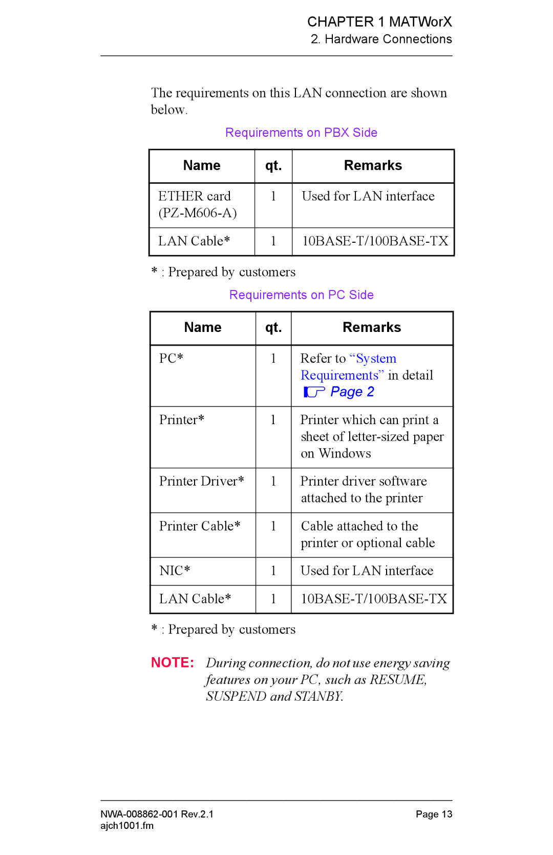 NEC NWA-008862-001 manual 10BASE-T/100BASE-TX 