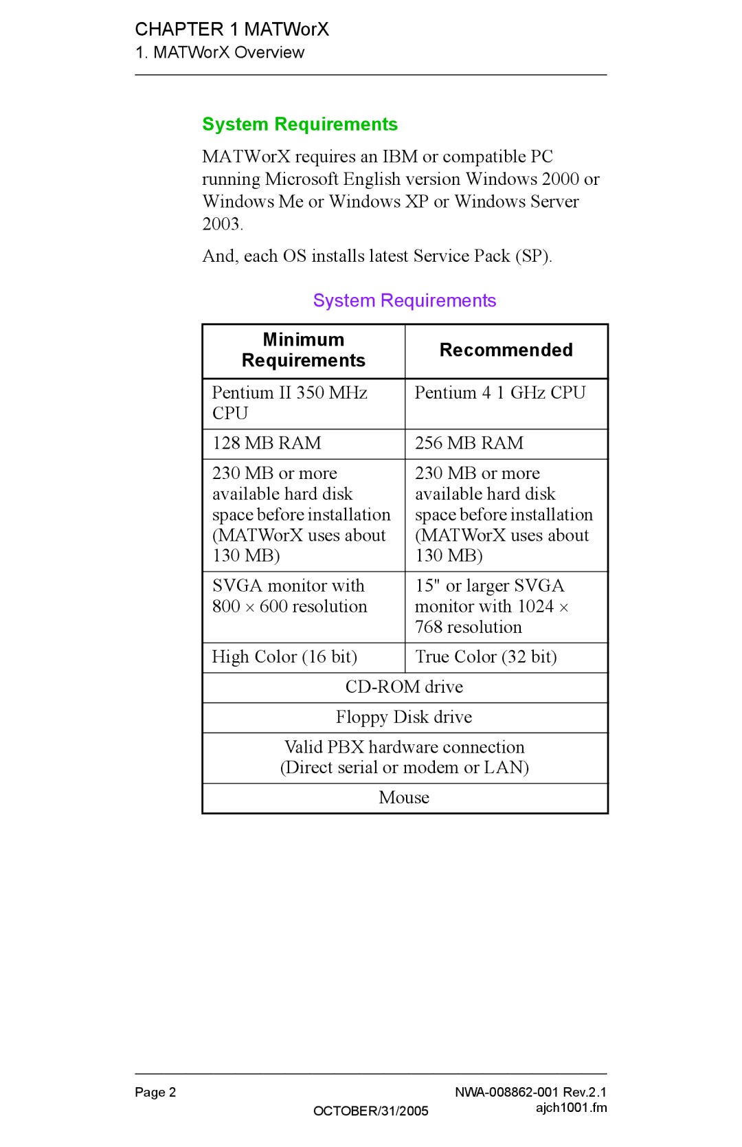 NEC NWA-008862-001 manual System Requirements, Minimum Recommended Requirements 