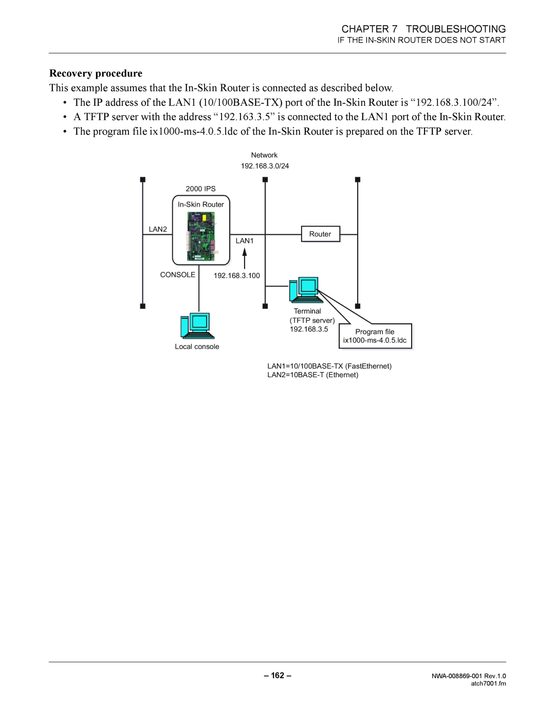 NEC NWA-008869-001 manual Recovery procedure, LAN2 LAN1 Console 