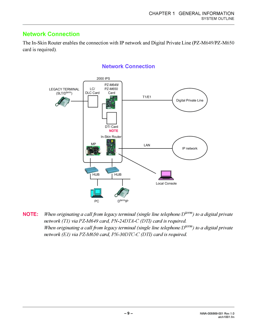 NEC NWA-008869-001 manual Network Connection 