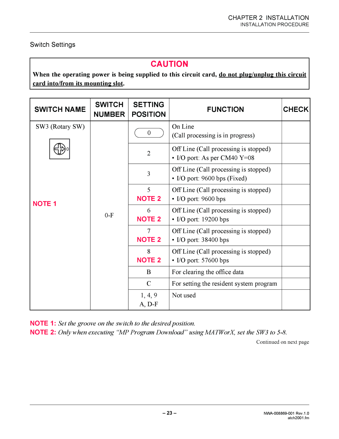 NEC NWA-008869-001 manual Switch Name Setting Function Check Number Position 