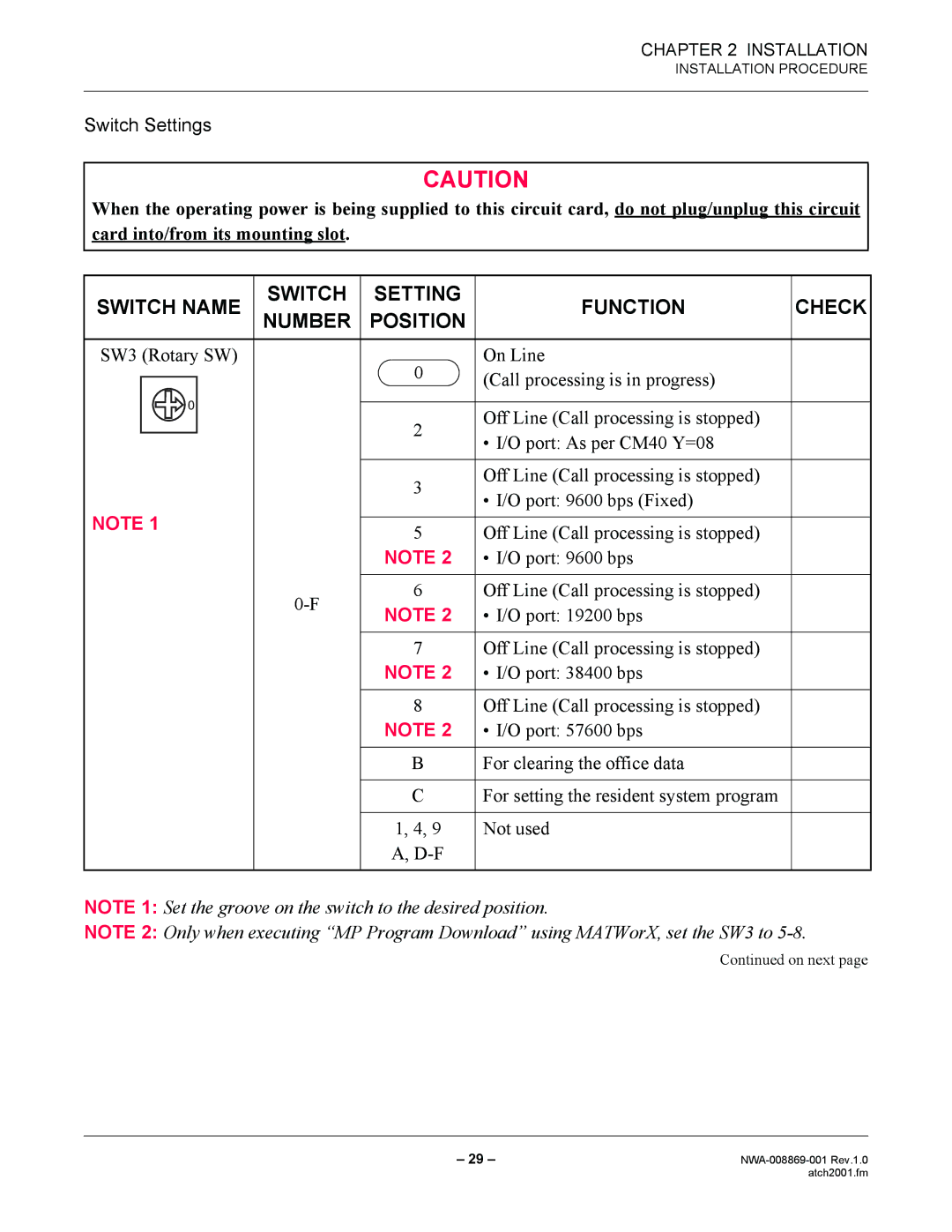 NEC NWA-008869-001 manual Switch Name Setting Function Check Number Position 