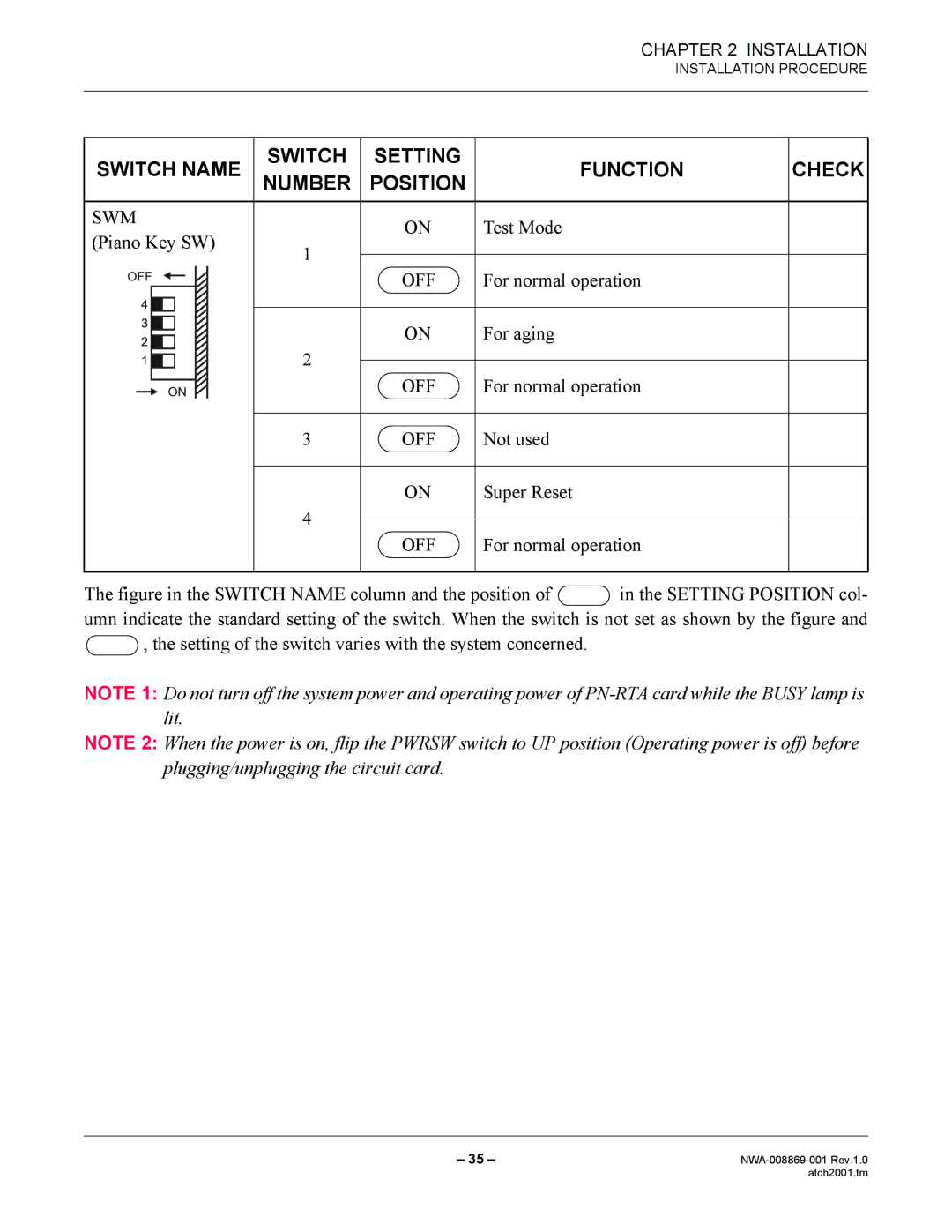 NEC NWA-008869-001 manual Test Mode Piano Key SW, For normal operation For aging, Not used Super Reset 