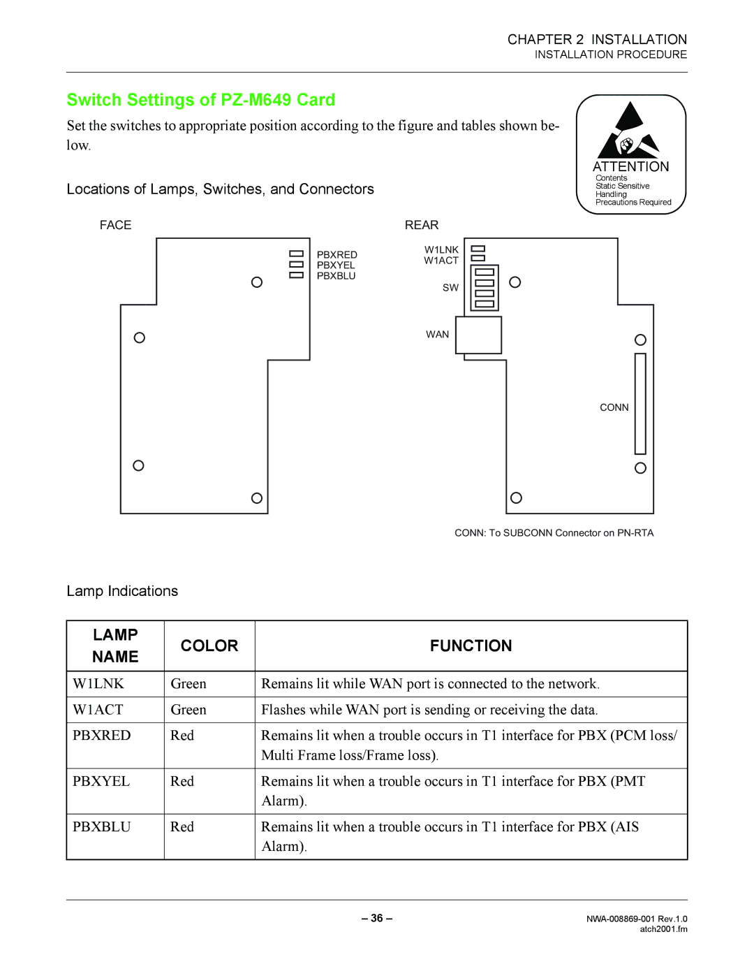 NEC NWA-008869-001 manual Switch Settings of PZ-M649 Card, Green Remains lit while WAN port is connected to the network 