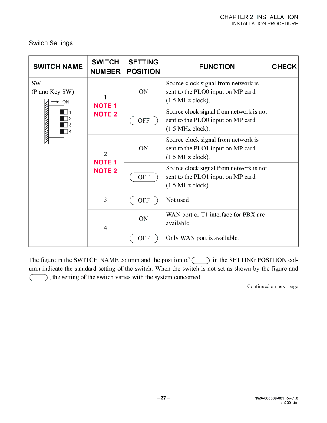 NEC NWA-008869-001 Sent to the PLO1 input on MP card MHz clock, Not used WAN port or T1 interface for PBX are Available 