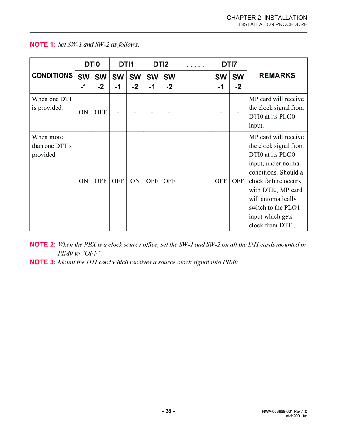 NEC NWA-008869-001 manual When one DTI MP card will receive Is provided, Clock signal from, DTI0 at its PLO0, Input 