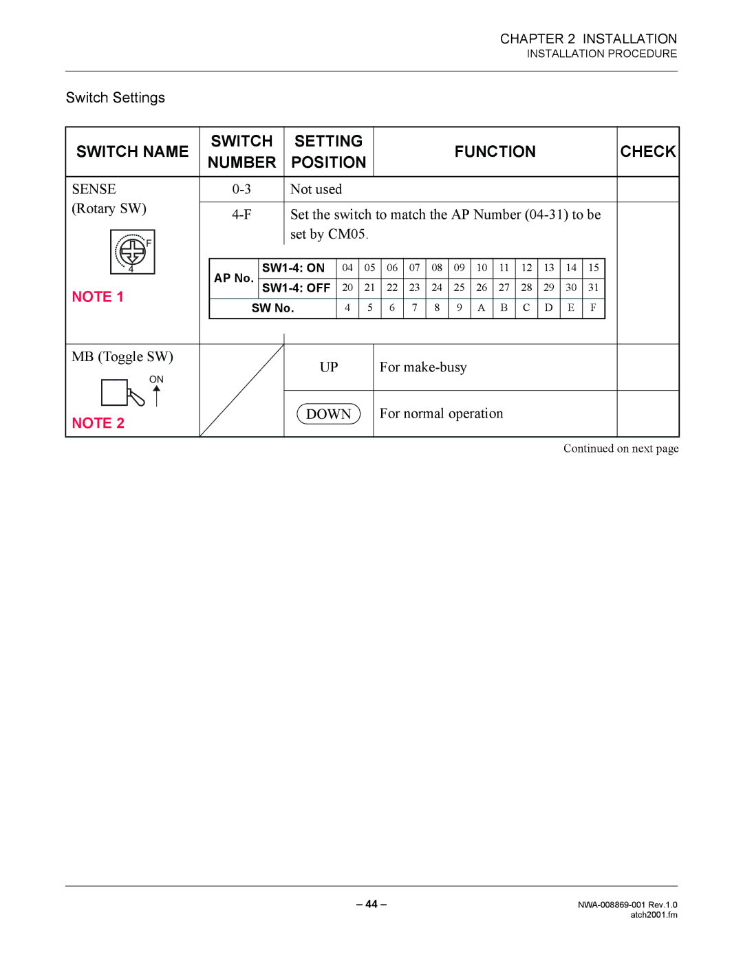 NEC NWA-008869-001 manual Sense 