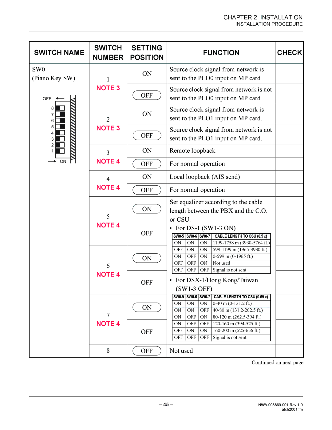 NEC NWA-008869-001 manual Sent to the PLO1 input on MP card Remote loopback, For normal operation Local loopback AIS send 