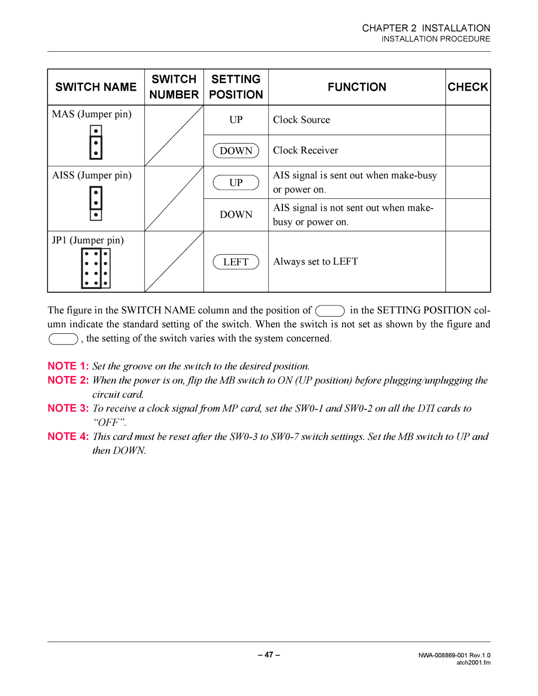 NEC NWA-008869-001 manual MAS Jumper pin Clock Source 