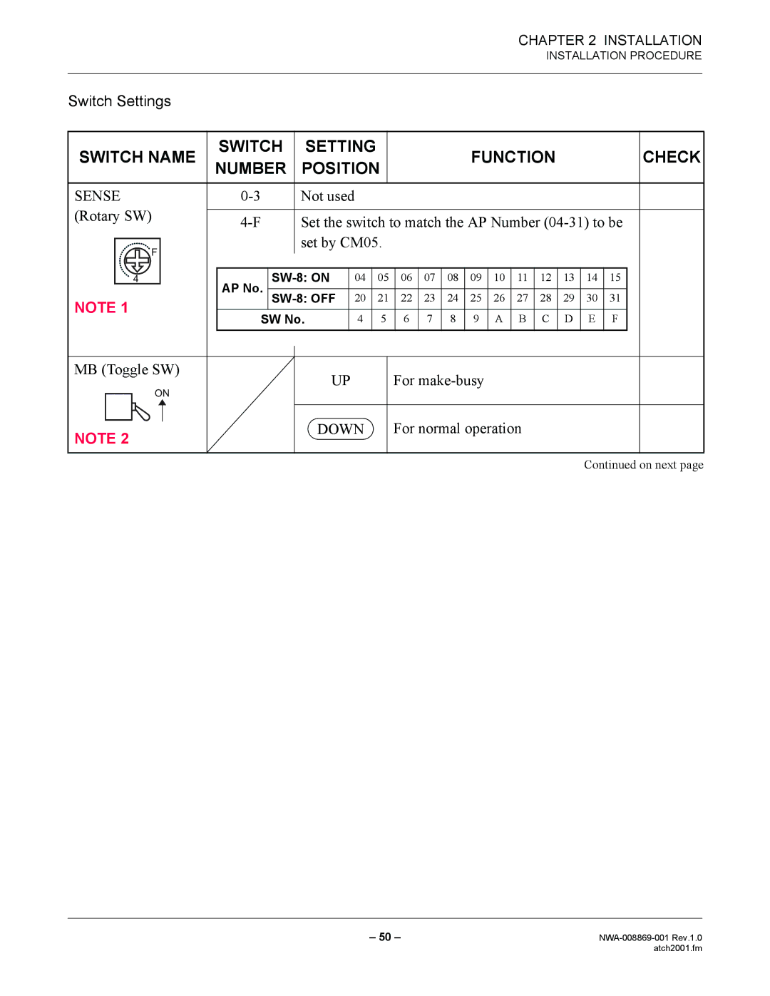 NEC NWA-008869-001 manual AP No SW-8 on SW-8 OFF SW No 