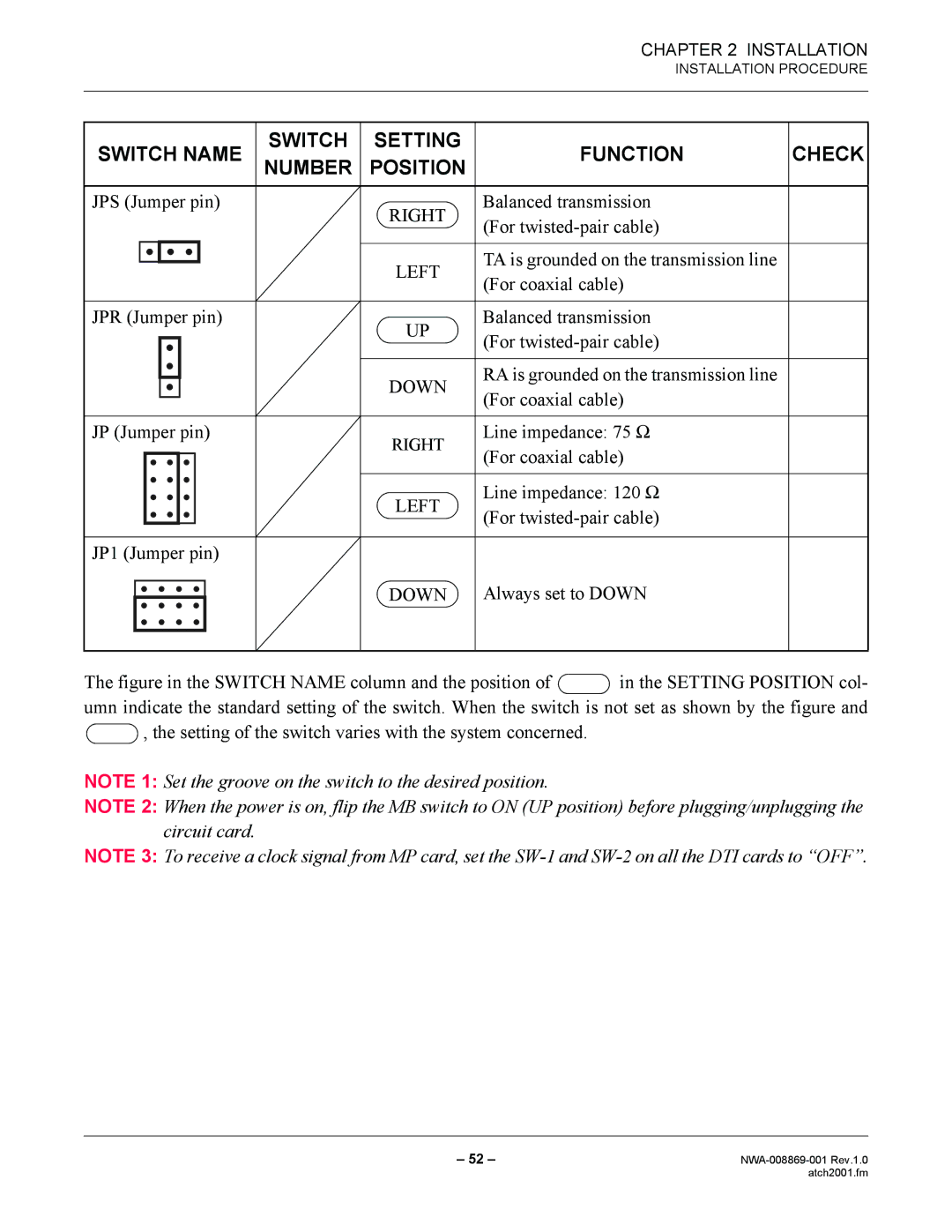 NEC NWA-008869-001 JPS Jumper pin, Balanced transmission For twisted-pair cable, Line impedance 75 Ω For coaxial cable 