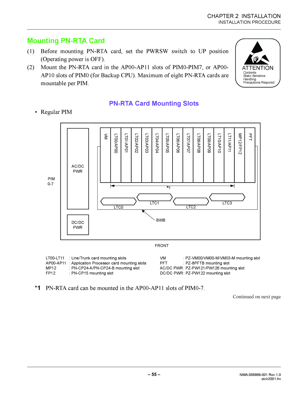 NEC NWA-008869-001 manual Mounting PN-RTA Card, PN-RTA Card Mounting Slots, Regular PIM 