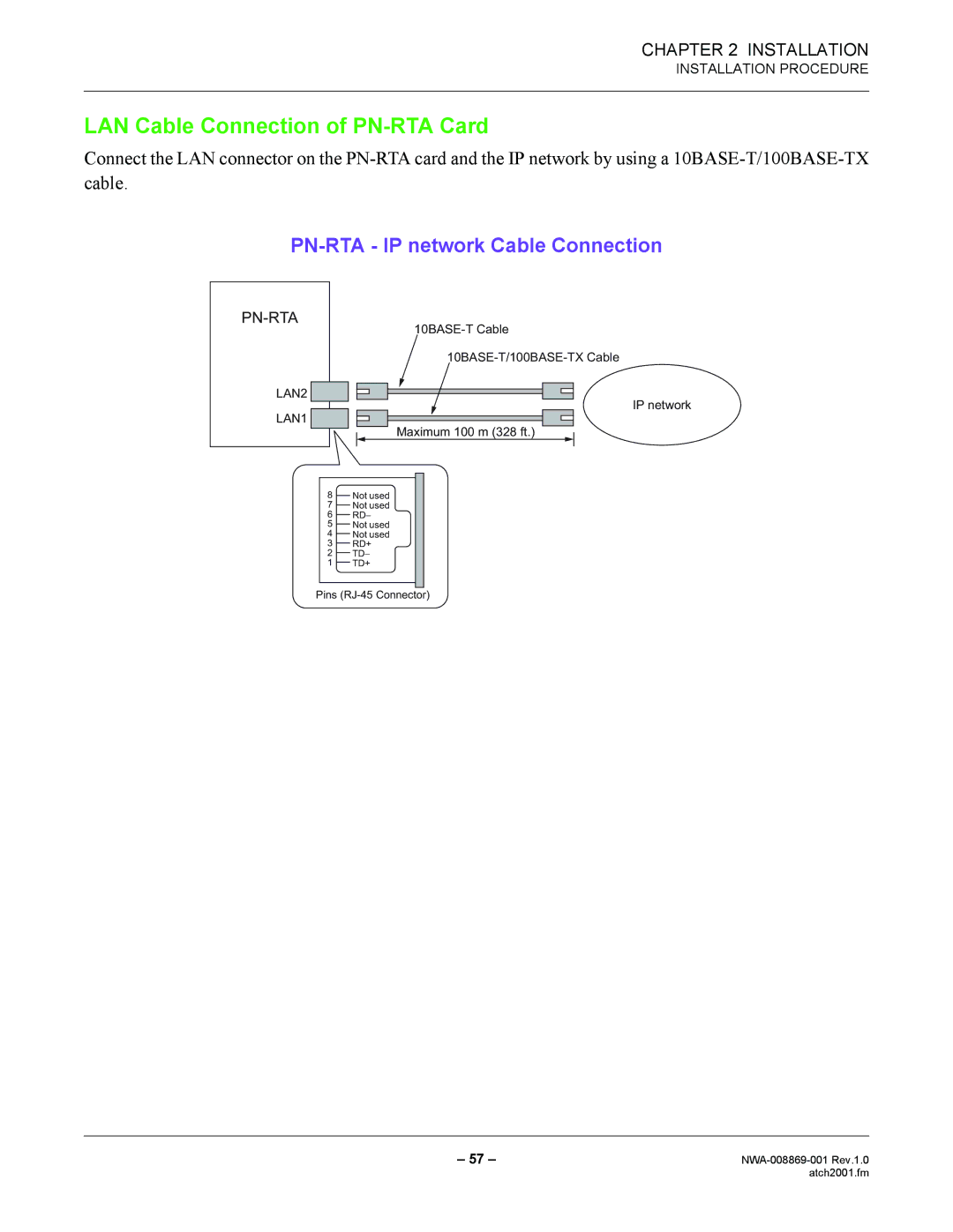 NEC NWA-008869-001 manual LAN Cable Connection of PN-RTA Card, PN-RTA IP network Cable Connection 